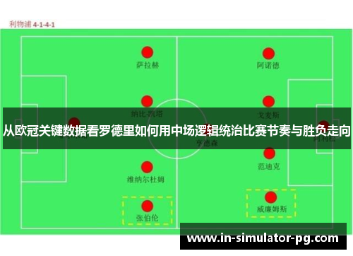 从欧冠关键数据看罗德里如何用中场逻辑统治比赛节奏与胜负走向