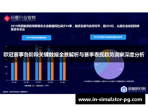 欧冠赛事各阶段关键数据全景解析与赛季表现趋势洞察深度分析
