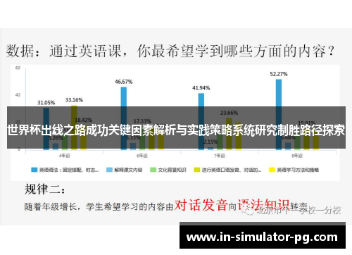 世界杯出线之路成功关键因素解析与实践策略系统研究制胜路径探索 世界杯出线之路成功关键因素解析与实践策略系统研究制胜路径探索
