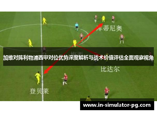 加维对阵利物浦西甲对位优势深度解析与战术价值评估全面观察视角
