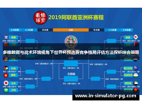 多维数据与战术环境视角下世界杯预选赛竞争格局评估方法探析综合策略 多维数据与战术环境视角下世界杯预选赛竞争格局评估方法探析综合策略