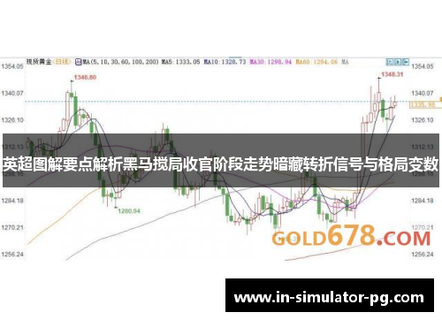 英超图解要点解析黑马搅局收官阶段走势暗藏转折信号与格局变数